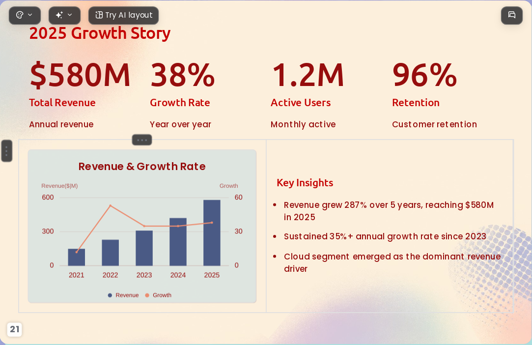 Free AI PowerPoint Generator Comparison Guide Top Tools and Templates for 2026 - Slide 21