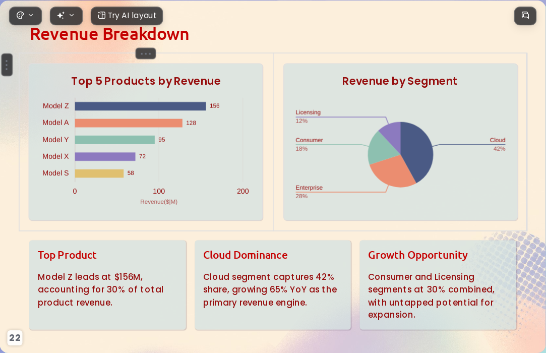 Free AI PowerPoint Generator Comparison Guide Top Tools and Templates for 2026 - Slide 22