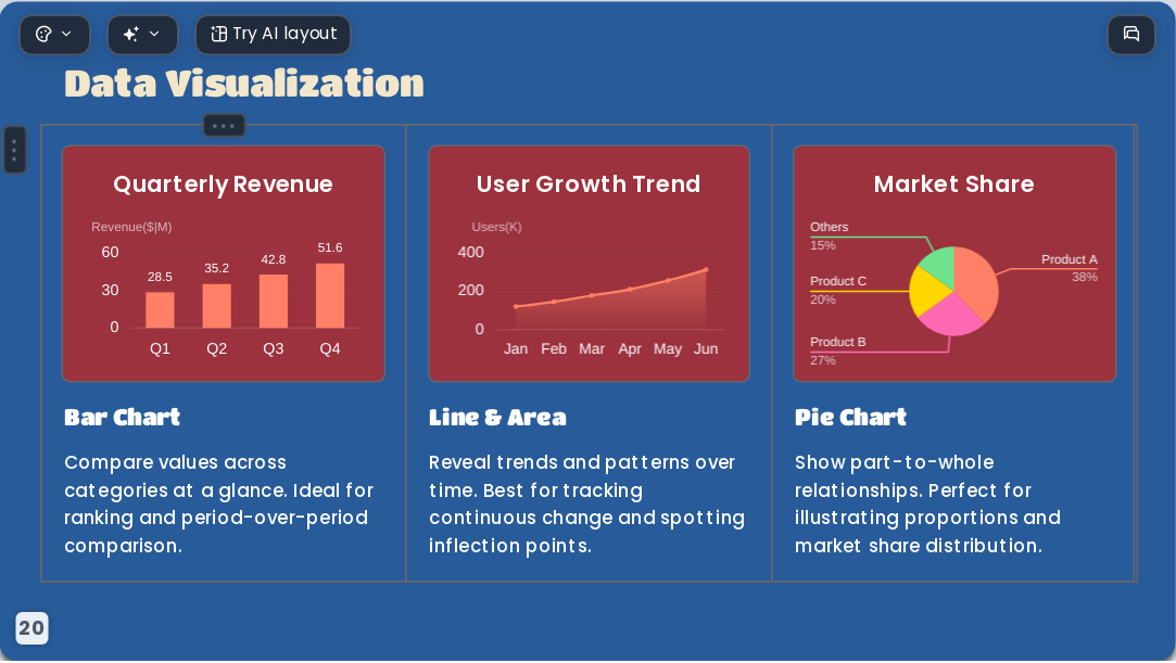 Sports Event Marketing AI Presentation Templates for Sponsorship and Brand Activation 2026 - Slide 20