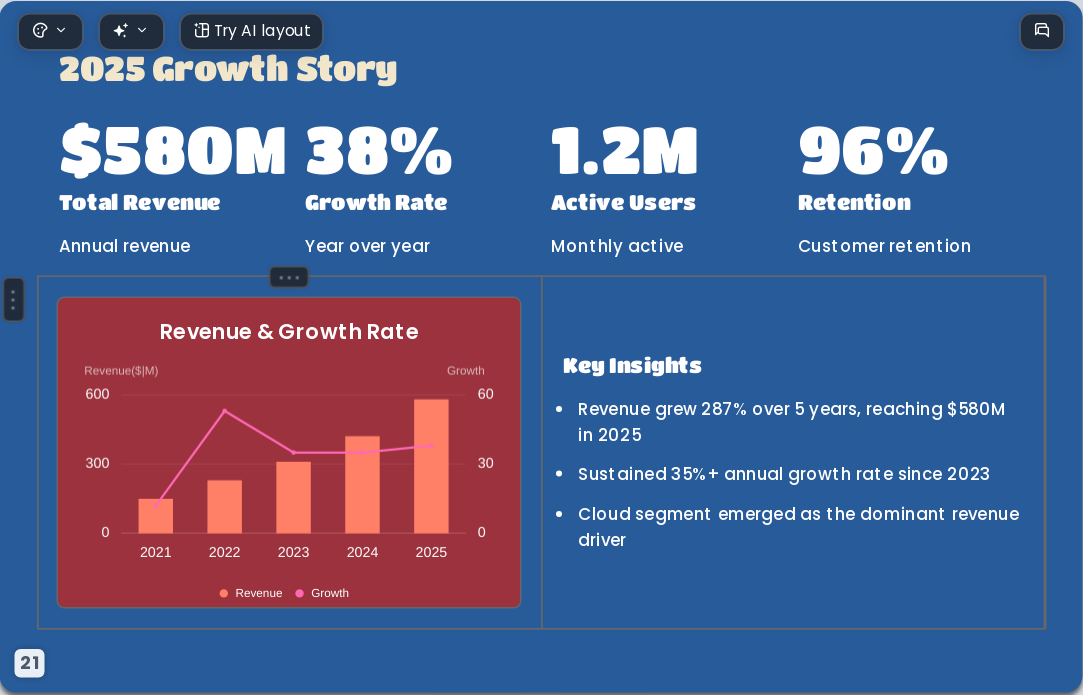 Sports Event Marketing AI Presentation Templates for Sponsorship and Brand Activation 2026 - Slide 21