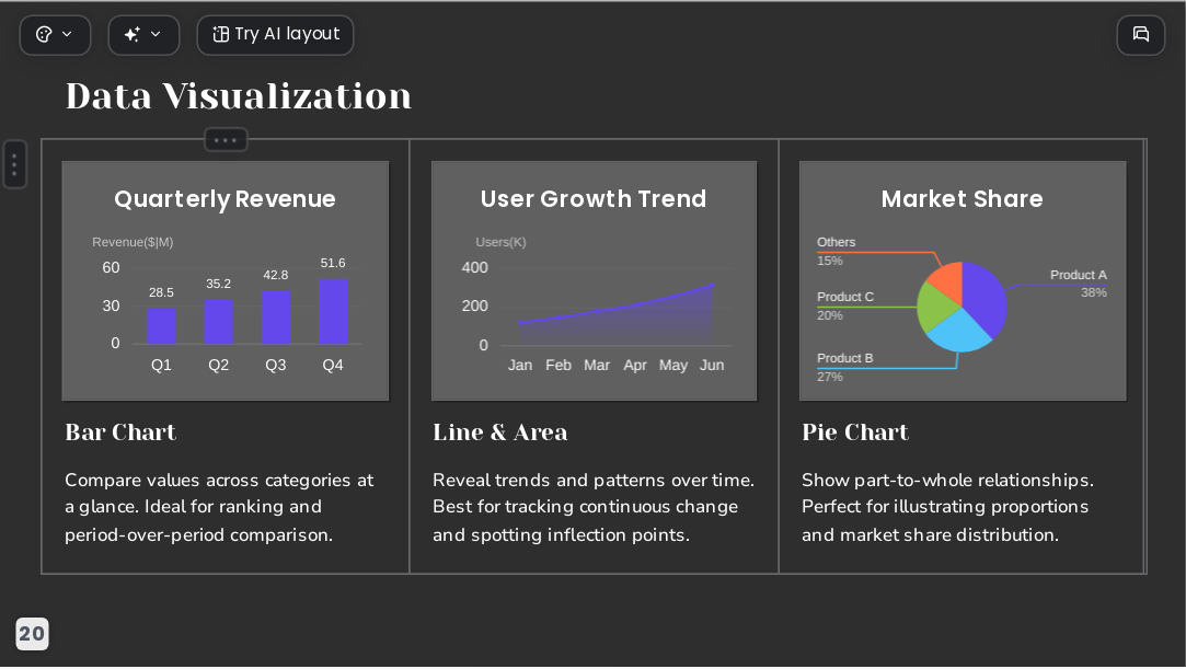 Corporate Compliance and Regulatory AI PowerPoint Templates for Risk Management 2026 - Slide 20