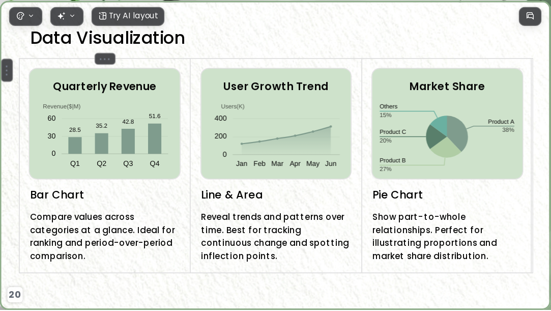 Minimalist green vitality AI Presentation Template for Artwork Showcase 2026 - Slide 20