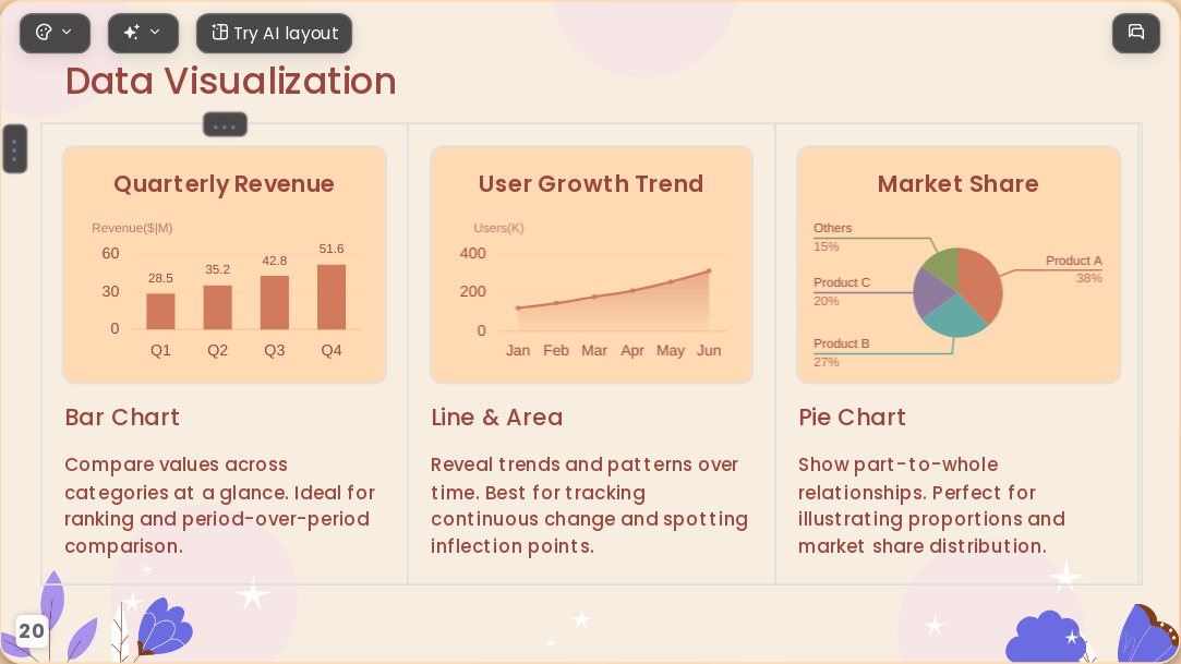 Heart to Heart AI Presentation Template for Teaching Courseware 2026 - Slide 20
