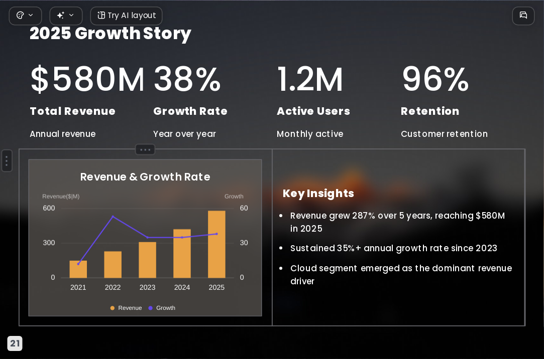 Sunlit Golden Mountain AI Presentation Template for Portfolio Showcase 2026. - Slide 21