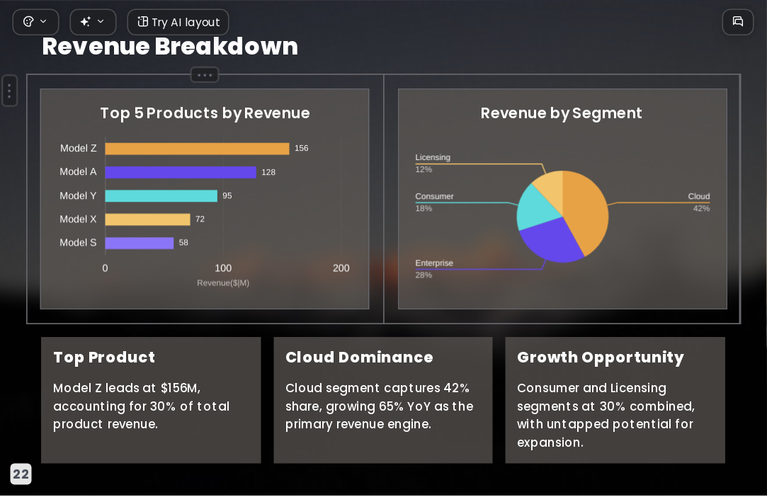 Sunlit Golden Mountain AI Presentation Template for Portfolio Showcase 2026. - Slide 22