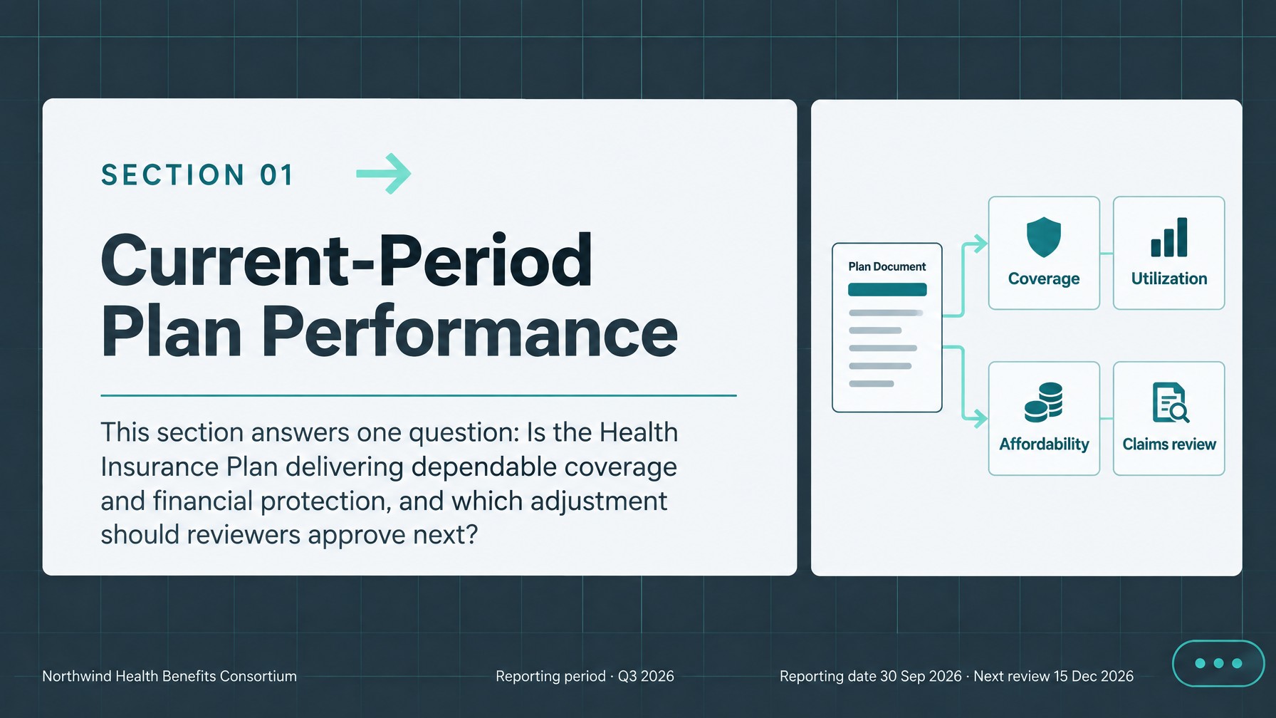 Health Insurance Plan AI Slide Templates with Data 2026 - Slide 2
