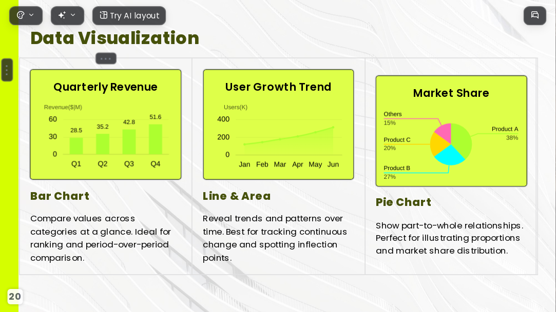 The Business Plan AI Presentation Template for Design Showcase 2026 - Slide 20