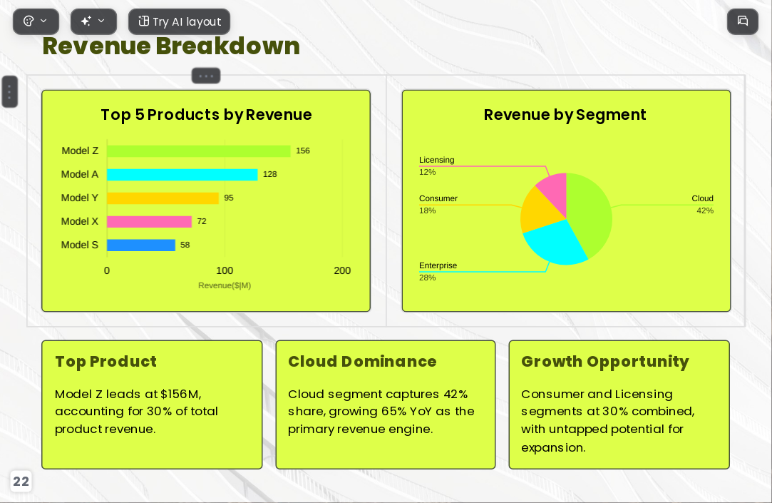 The Business Plan AI Presentation Template for Design Showcase 2026 - Slide 22
