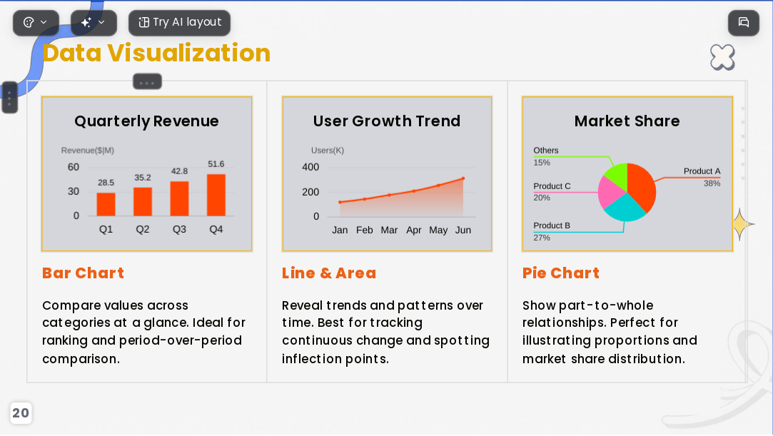 AI for PowerPoint Presentations in Education Teacher Complete Toolkit 2026 - Slide 20