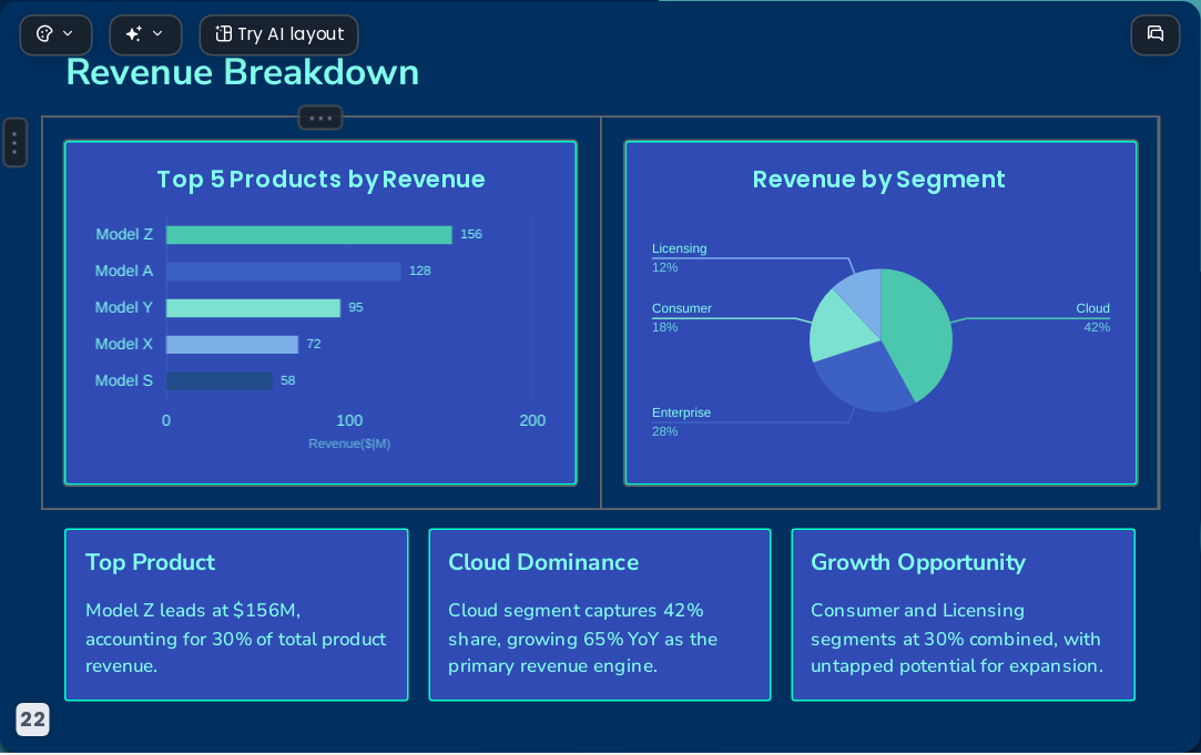 Financial Analyst and Banking AI PowerPoint Resume Templates for Finance Careers 2026 - Slide 22