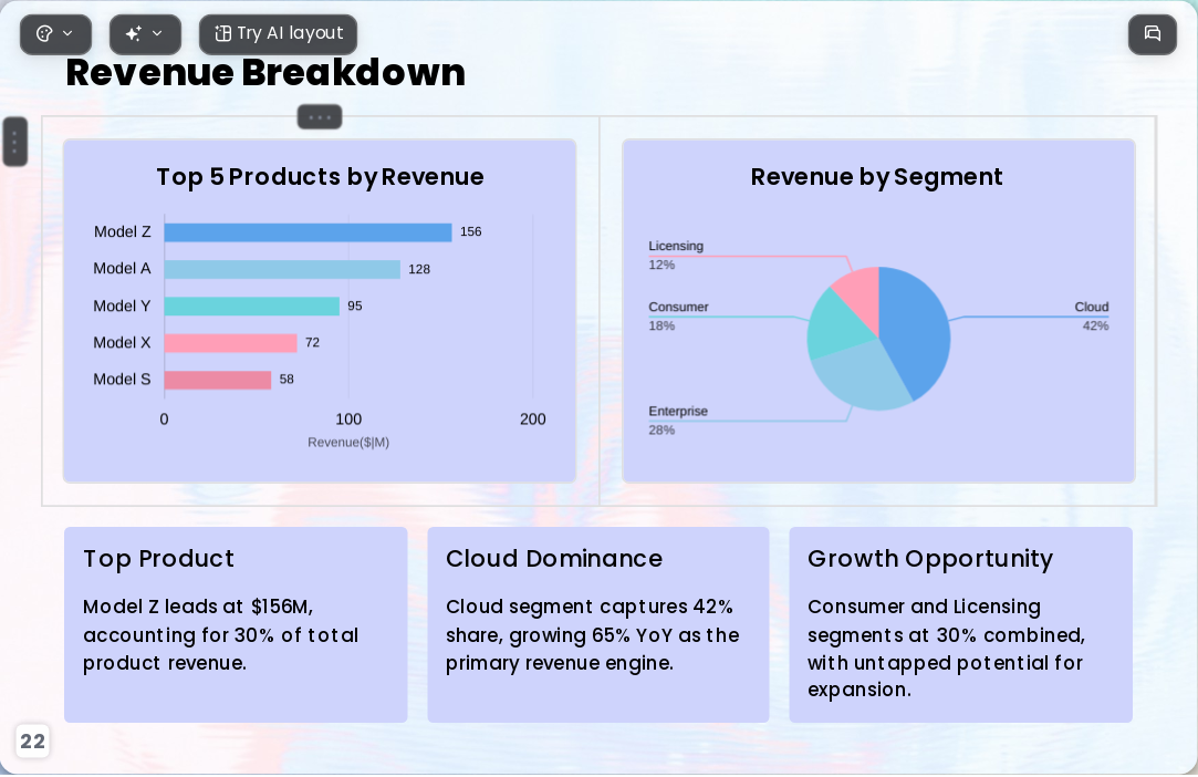 Diffuse Texture Gradient AI Presentation Template for Academic Report 2026 - Slide 22