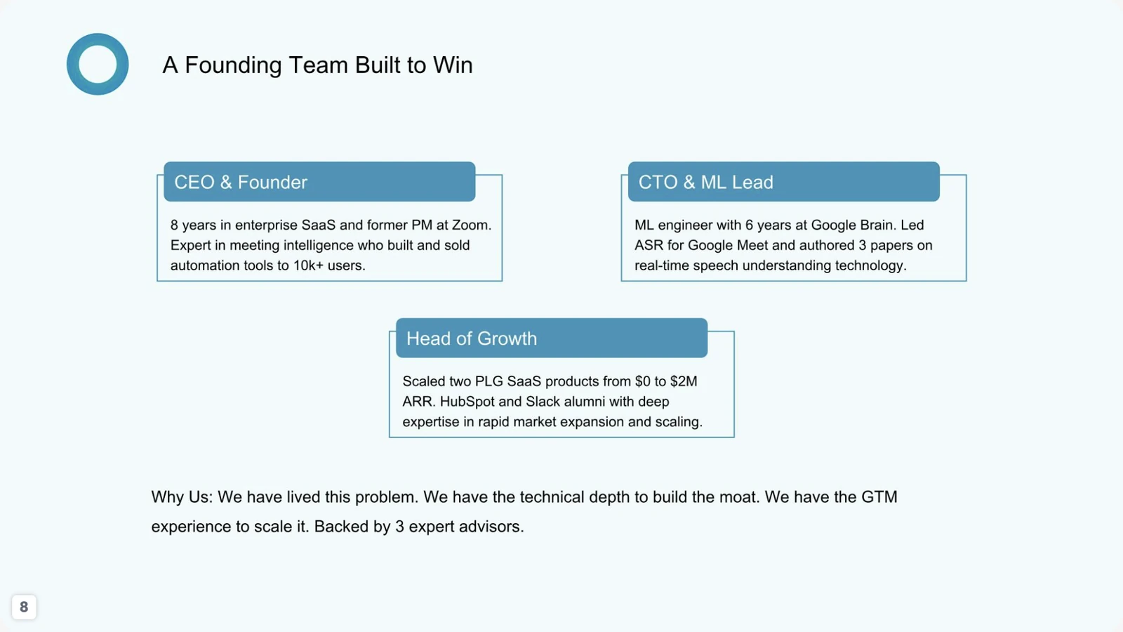 Company profile founding team slide with three leadership roles and short biographies