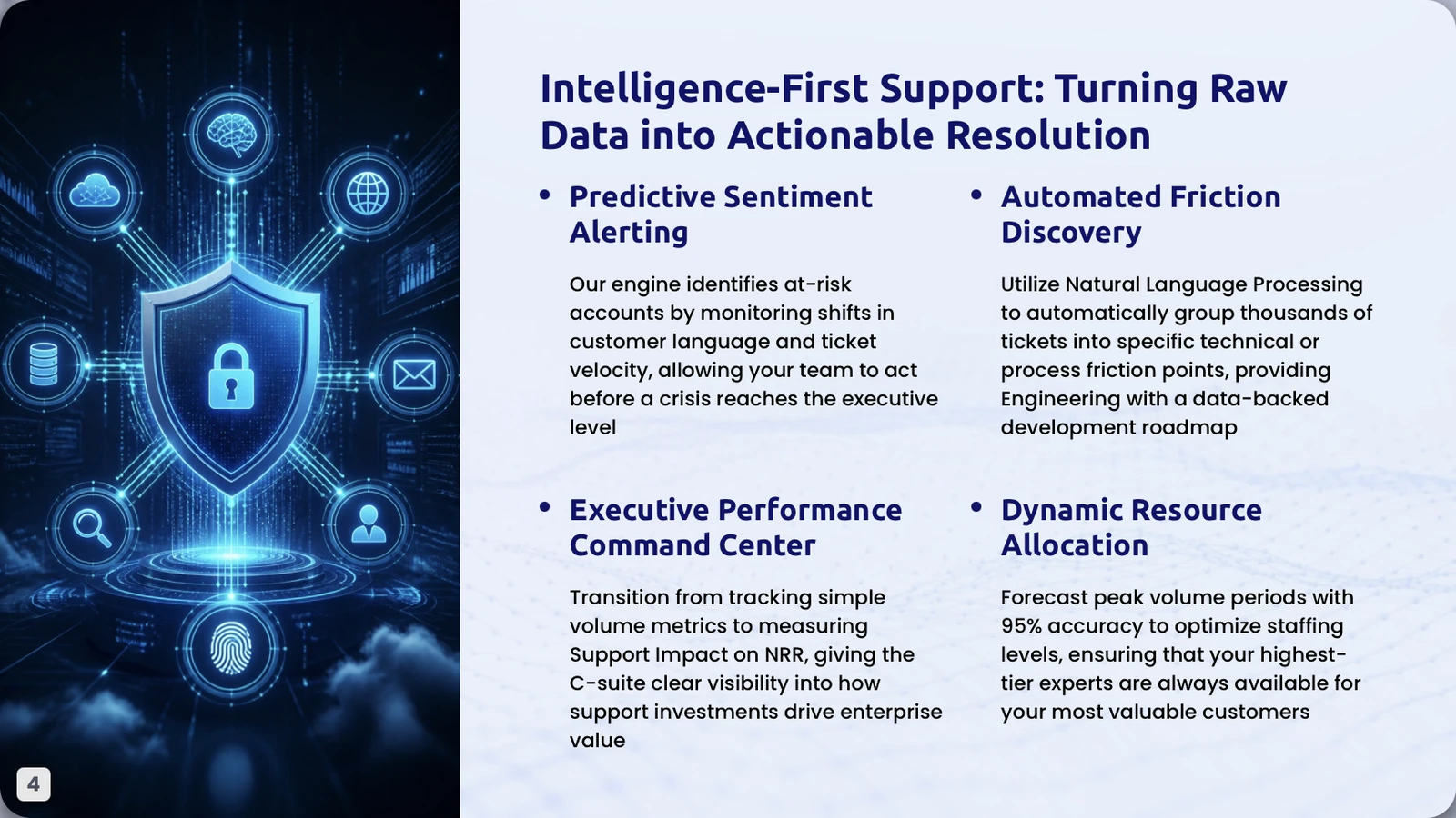 Project proposal slide describing an intelligence-first customer support solution and resource allocation